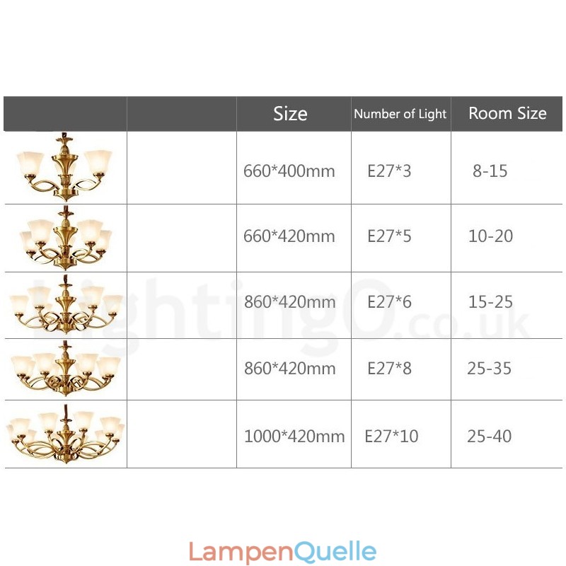 Großer luxuriöser rustikaler Retro-Vintage-Kronleuchter aus reinem Messing mit Glasschirmen